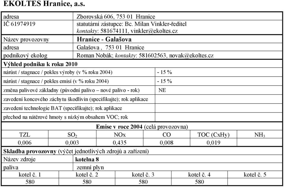 cz Hranice - Galašova Galašova, 753 01 Hranice Roman Nobák; kontakty: 581602563, novak@ekoltes.