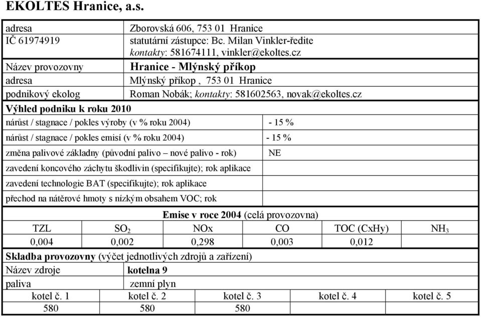 cz Hranice - Mlýnský příkop Mlýnský příkop, 753 01 Hranice Roman Nobák; kontakty: 581602563,