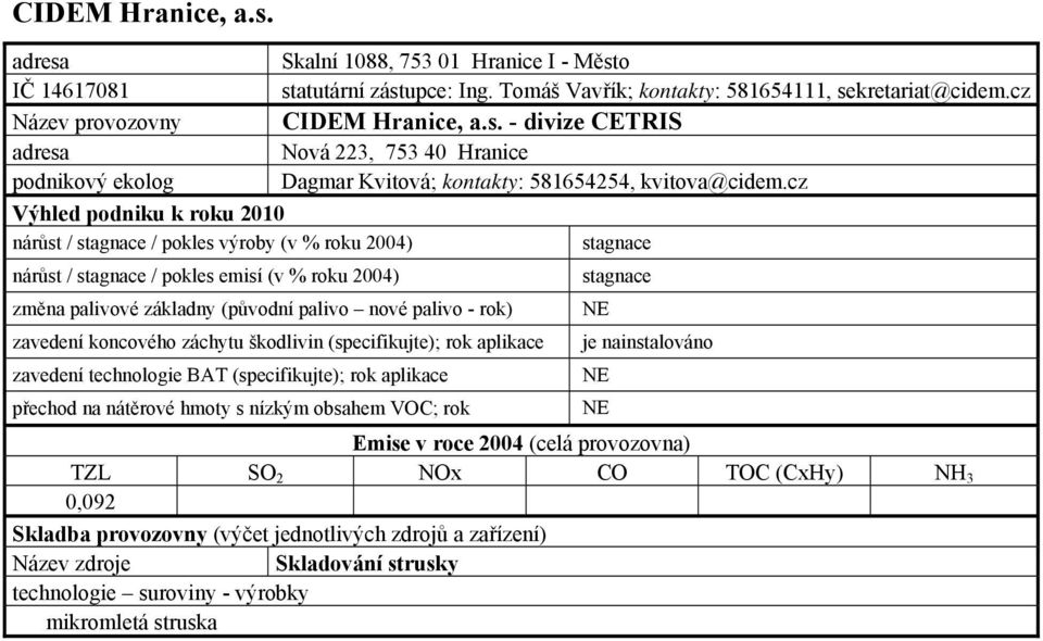 kretariat@cidem.cz CIDEM Hranice, a.s.