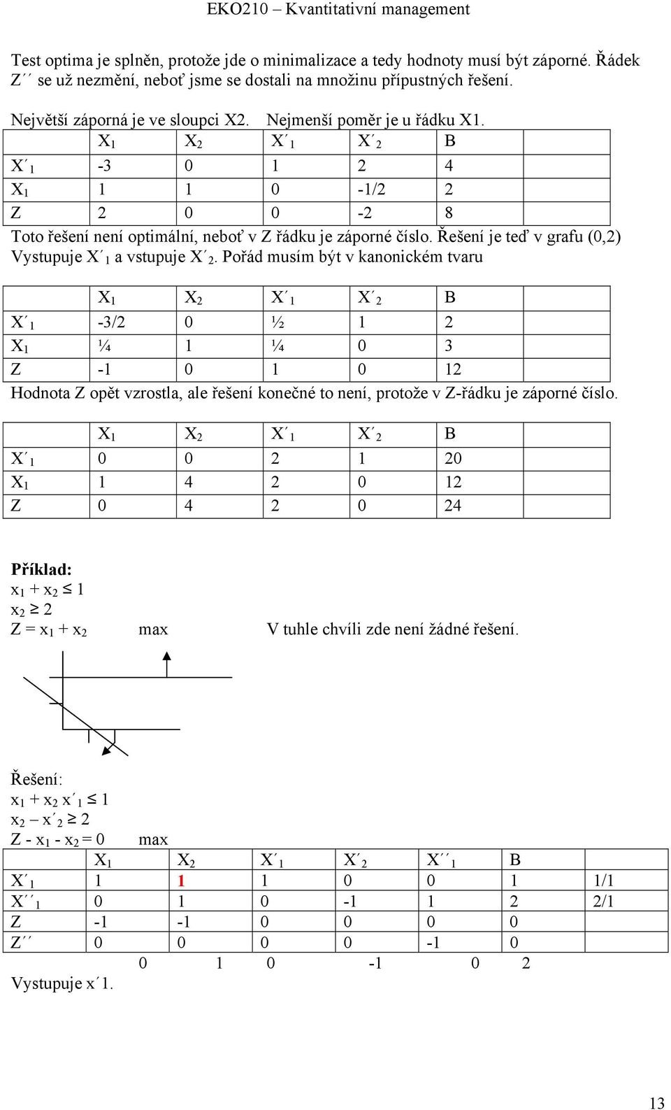 Řešení je teď v grafu (0,2) Vystupuje X 1 a vstupuje X 2.