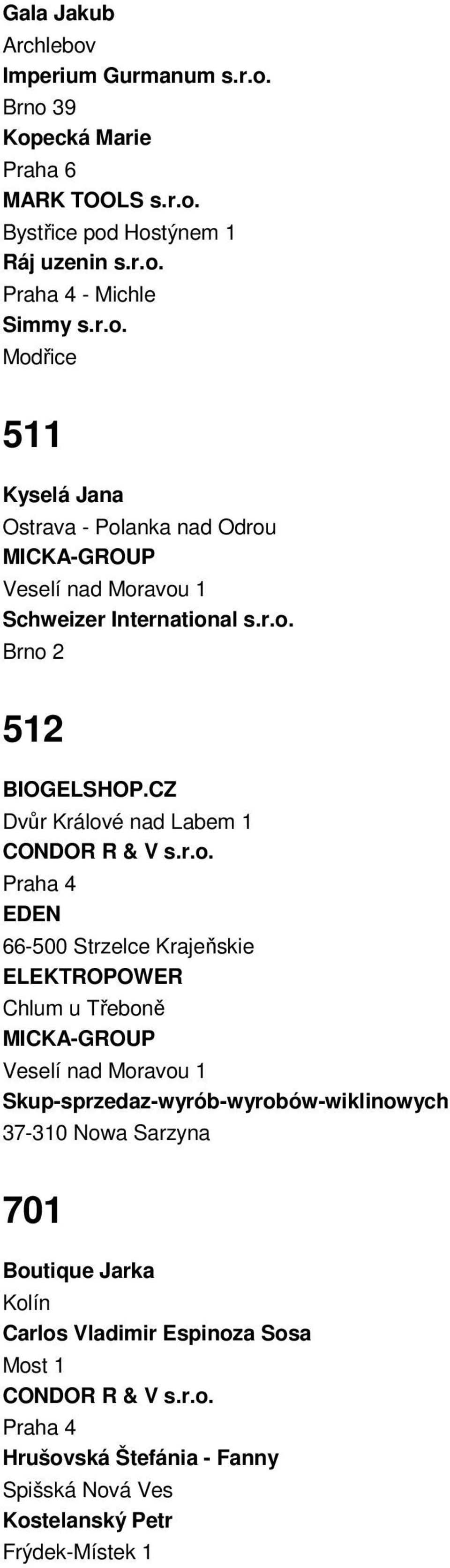 r.o. Praha 4 EDEN 66-500 Strzelce Krajeňskie ELEKTROPOWER Chlum u Třeboně Skup-sprzedaz-wyrób-wyrobów-wiklinowych 37-310 Nowa Sarzyna 701 Boutique Jarka