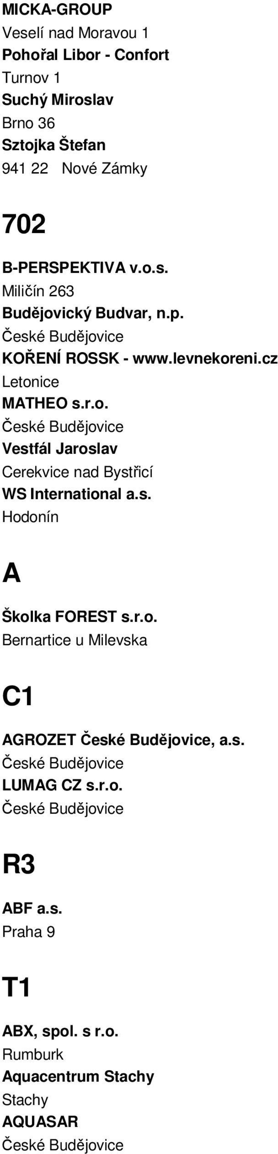 s. Hodonín A Školka FOREST s.r.o. Bernartice u Milevska C1 AGROZET, a.s. LUMAG CZ s.r.o. R3 ABF a.s. Praha 9 T1 ABX, spol.