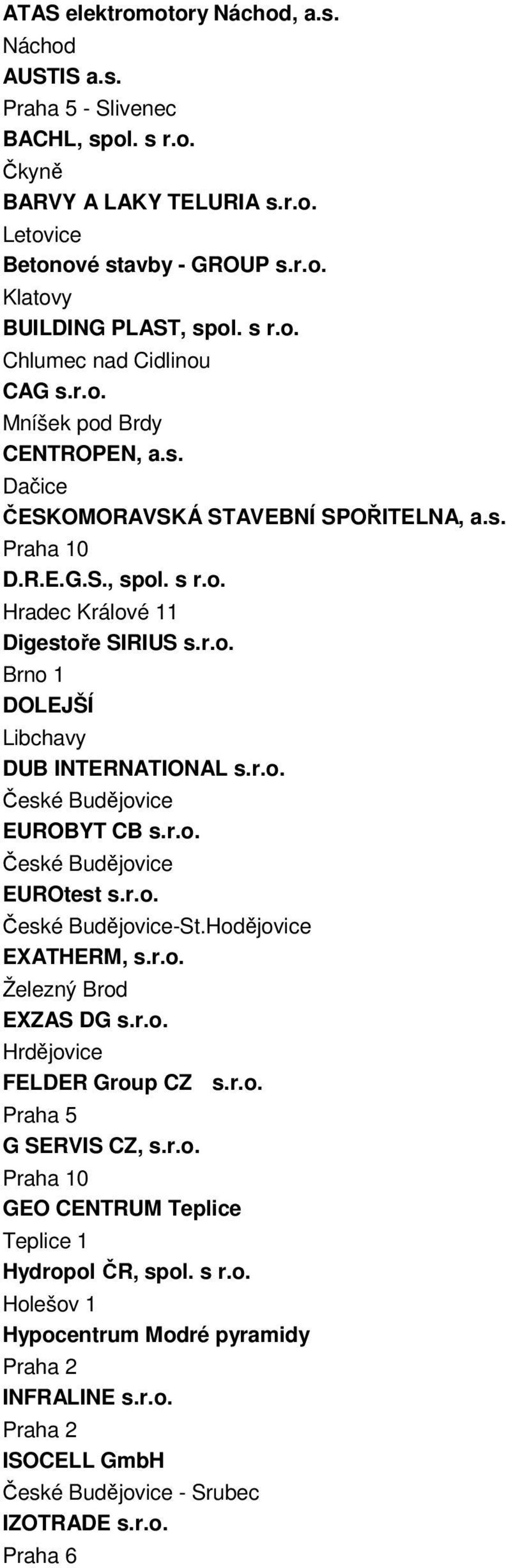 r.o. EUROBYT CB s.r.o. EUROtest s.r.o. -St.Hodějovice EXATHERM, s.r.o. Železný Brod EXZAS DG s.r.o. Hrdějovice FELDER Group CZ s.r.o. Praha 5 G SERVIS CZ, s.r.o. 0 GEO CENTRUM Teplice Teplice 1 Hydropol ČR, spol.