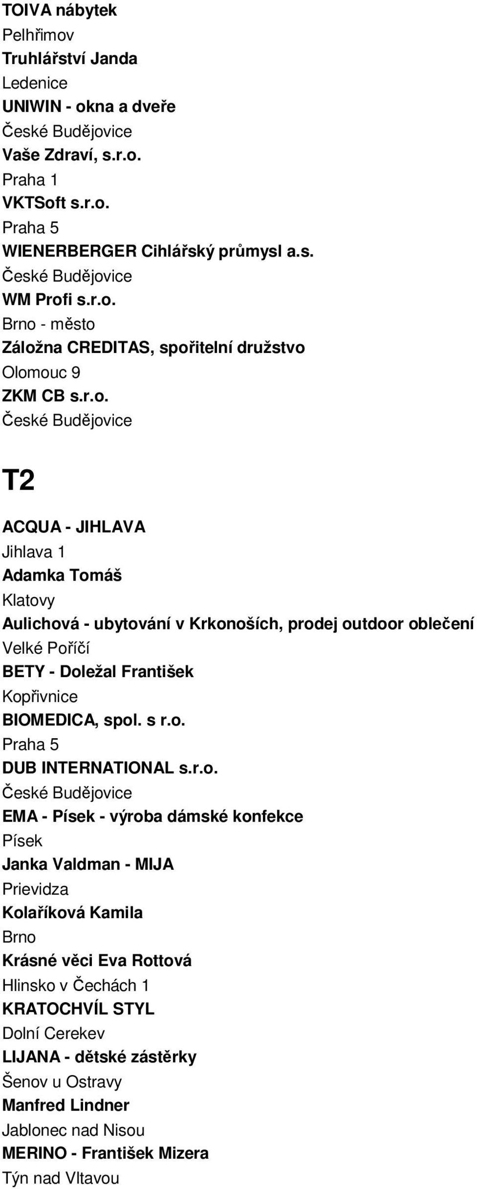 r.o. EMA - Písek - výroba dámské konfekce Písek Janka Valdman - MIJA Prievidza Kolaříková Kamila Brno Krásné věci Eva Rottová Hlinsko v Čechách 1 KRATOCHVÍL STYL Dolní Cerekev LIJANA -