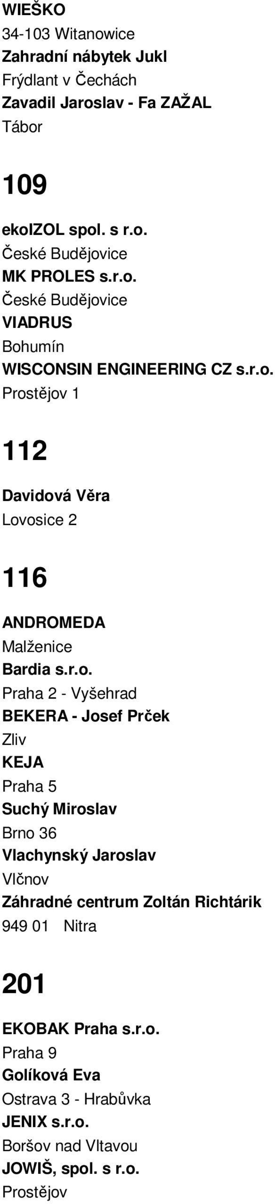 2 - Vyšehrad BEKERA - Josef Prček Zliv KEJA Praha 5 Suchý Miroslav Brno 36 Vlachynský Jaroslav Vlčnov Záhradné centrum Zoltán Richtárik