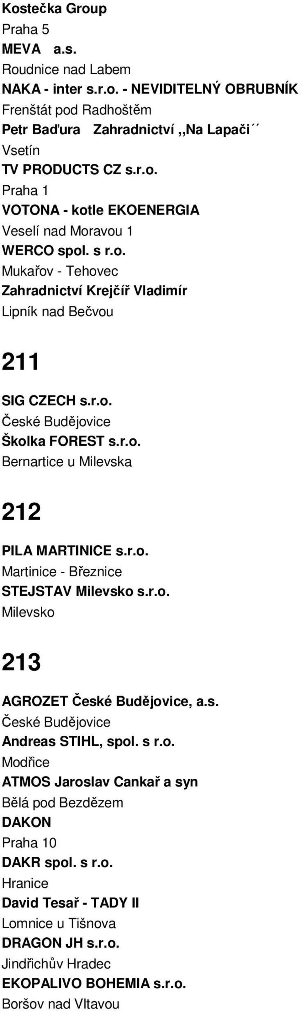 r.o. Martinice - Březnice STEJSTAV Milevsko s.r.o. Milevsko 213 AGROZET, a.s. Andreas STIHL, spol. s r.o. Modřice ATMOS Jaroslav Cankař a syn Bělá pod Bezdězem DAKON 0 DAKR spol.