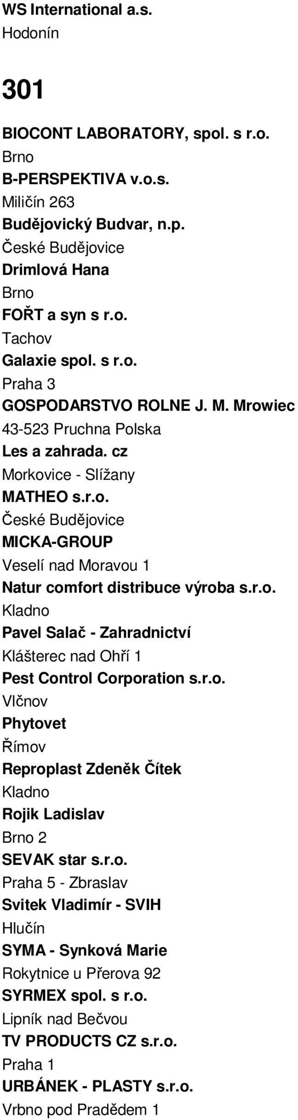 r.o. Vlčnov Phytovet Římov Reproplast Zdeněk Čítek Kladno Rojik Ladislav Brno 2 SEVAK star s.r.o. Praha 5 - Zbraslav Svitek Vladimír - SVIH Hlučín SYMA - Synková Marie Rokytnice u Přerova 92 SYRMEX spol.