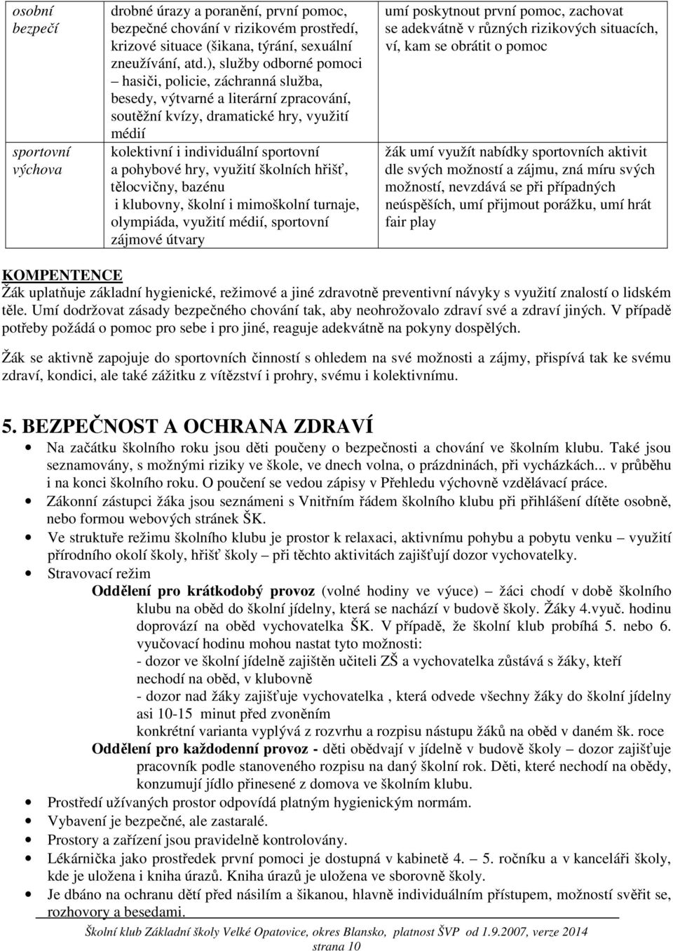 využití školních hřišť, tělocvičny, bazénu i klubovny, školní i mimoškolní turnaje, olympiáda, využití médií, sportovní zájmové útvary umí poskytnout první pomoc, zachovat se adekvátně v různých