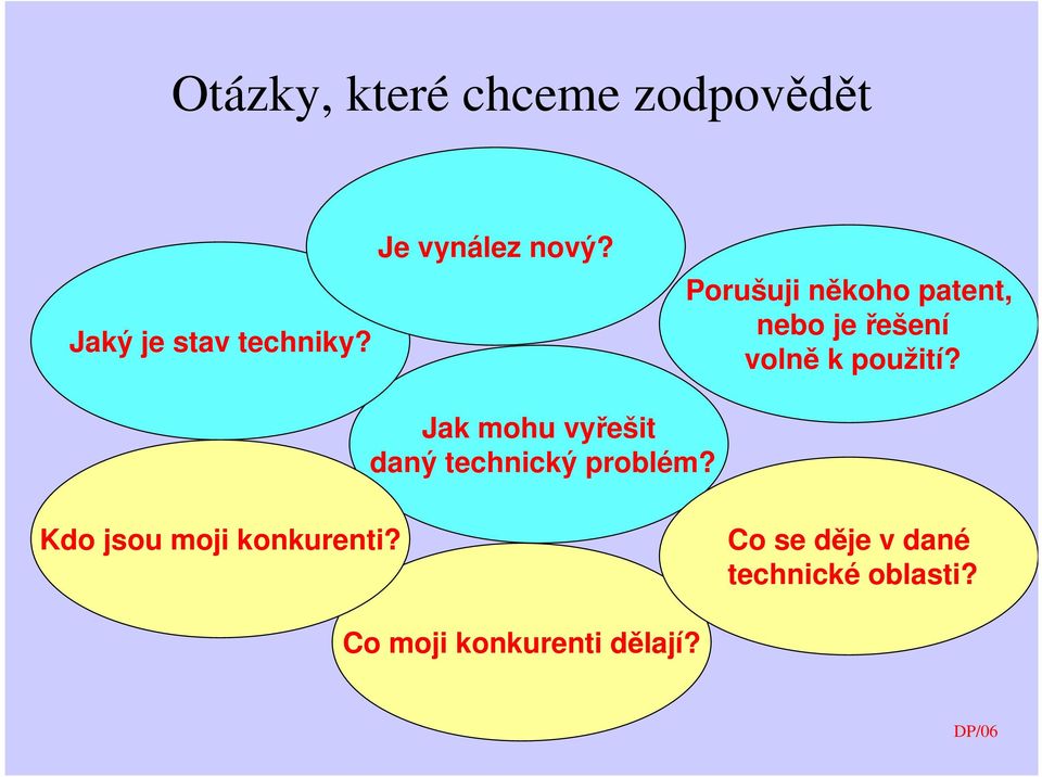 Porušuji někoho patent, nebo je řešení volně k použití?