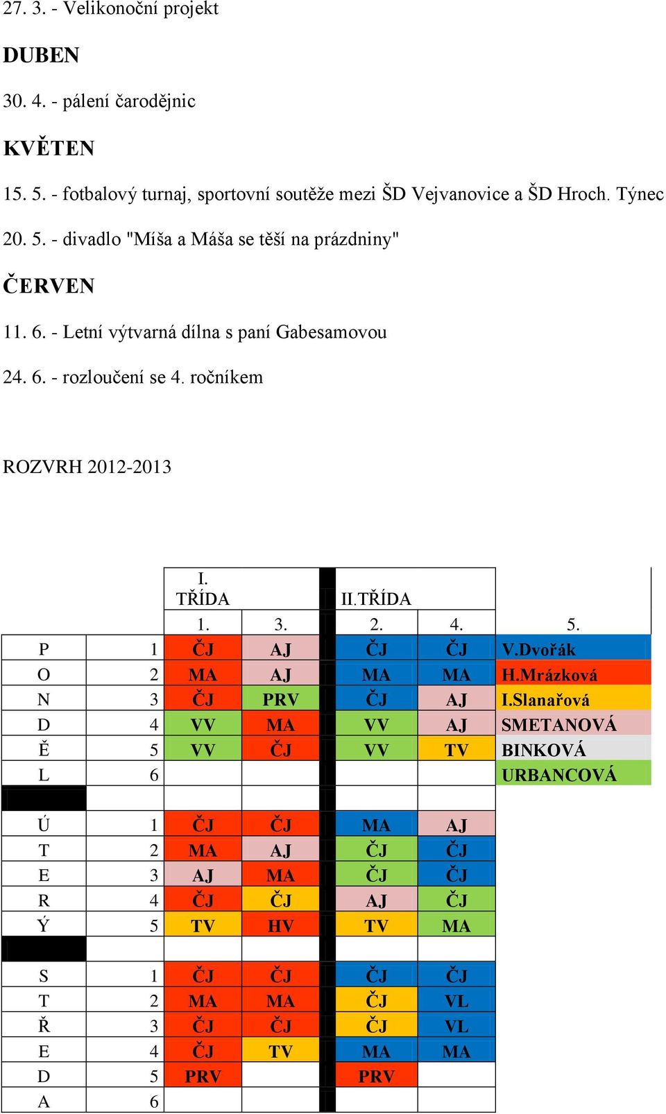 Dvořák O 2 MA AJ MA MA H.Mrázková N 3 ČJ PRV ČJ AJ I.