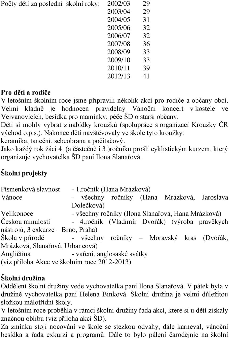 Děti si mohly vybrat z nabídky kroužků (spolupráce s organizací Kroužky ČR východ o.p.s.). Nakonec děti navštěvovaly ve škole tyto kroužky: keramika, taneční, sebeobrana a počítačový.