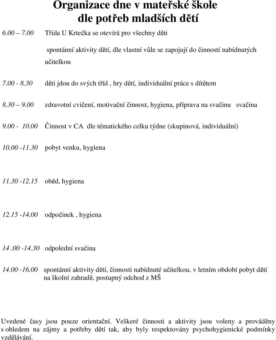 00 Činnst v CA dle tématickéh celku týdne (skupinvá, individuální) 10.00-11.30 pbyt venku, hygiena 11.30-12.15 běd, hygiena 12.15-14.00 dpčinek, hygiena 14.00-14.30 dplední svačina 14.00-16.