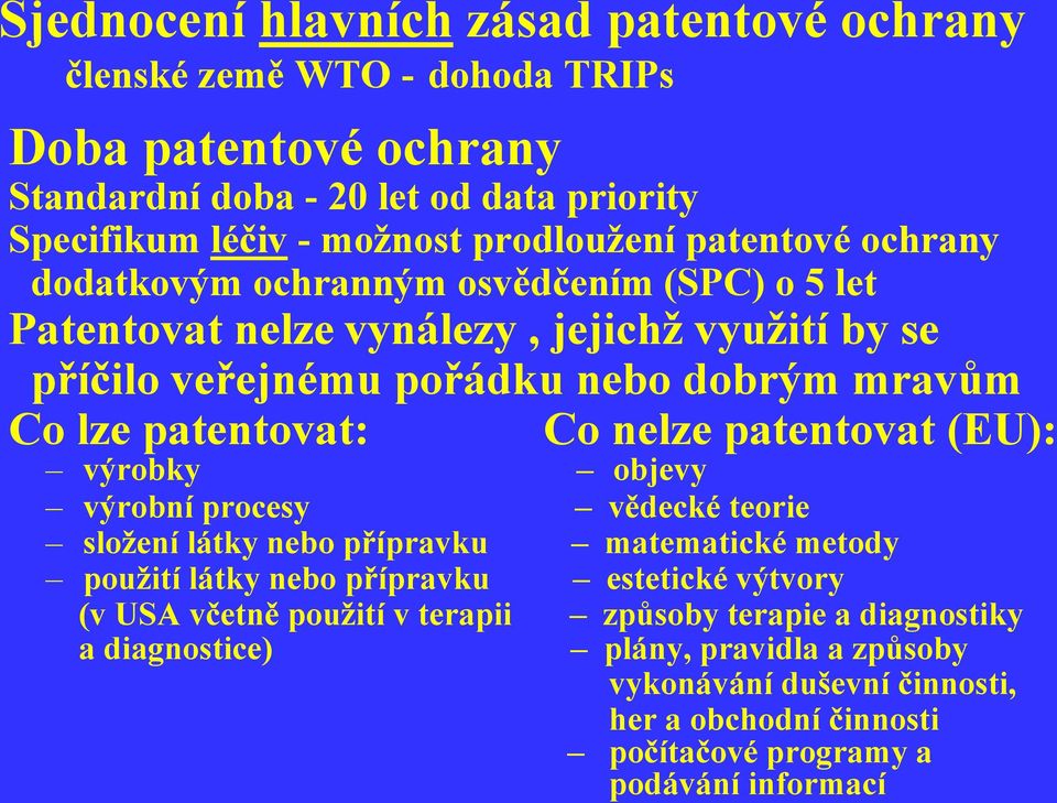 nelze patentovat (EU): výrobky objevy výrobní procesy vědecké teorie složení látky nebo přípravku matematické metody použití látky nebo přípravku estetické výtvory (v USA včetně