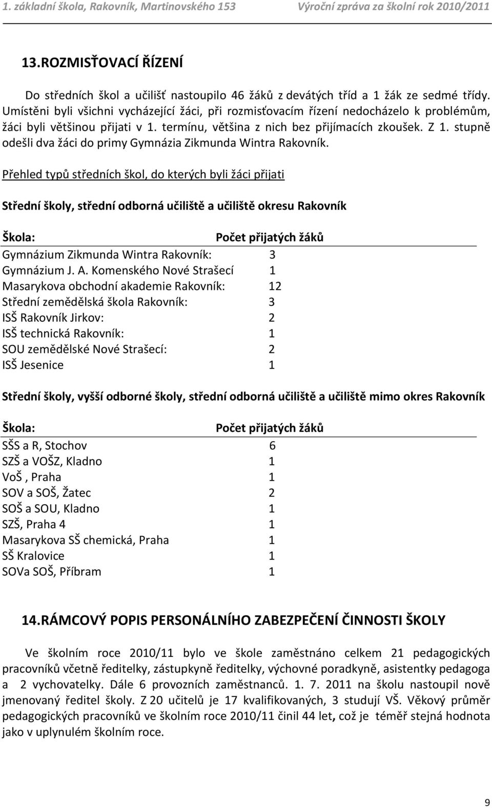 stupně odešli dva žáci do primy Gymnázia Zikmunda Wintra Rakovník.