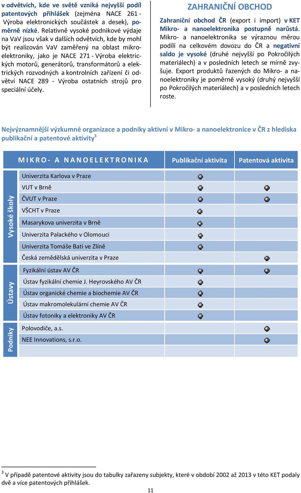 transformátorů a elektrických rozvodných a kontrolních zařízení či odvětví NACE 289 - Výroba ostatních strojů pro speciální účely.