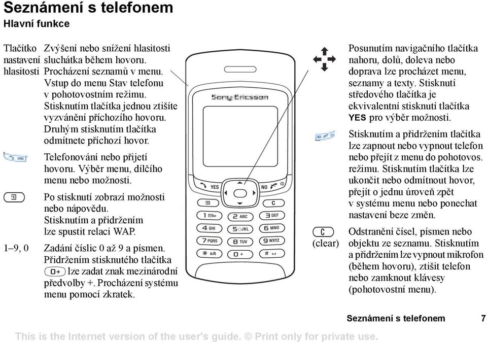 Po stisknutí zobrazí možnosti nebo nápovědu. Stisknutím a přidržením lze spustit relaci WAP. 1 9, 0 Zadání číslic 0 až 9 a písmen.