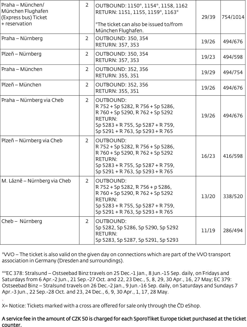 Cheb 2 OUTBOUND: R 752 + Sp 5282, R 756 + Sp 5286, R 760 + Sp 5290, R 762 + Sp 5292 Sp 5283 + R 755, Sp 5287 + R 759, Sp 5291 + R 763, Sp 5293 + R 765 Plzeň Nürnberg via Cheb 2 OUTBOUND: R 752 + Sp