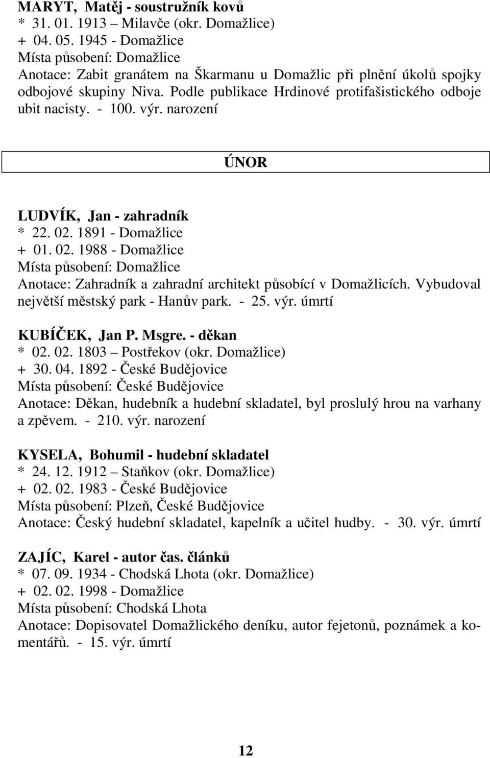 1891 - Domažlice + 01. 02. 1988 - Domažlice Anotace: Zahradník a zahradní architekt působící v Domažlicích. Vybudoval největší městský park - Hanův park. - 25. výr. úmrtí KUBÍČEK, Jan P. Msgre.