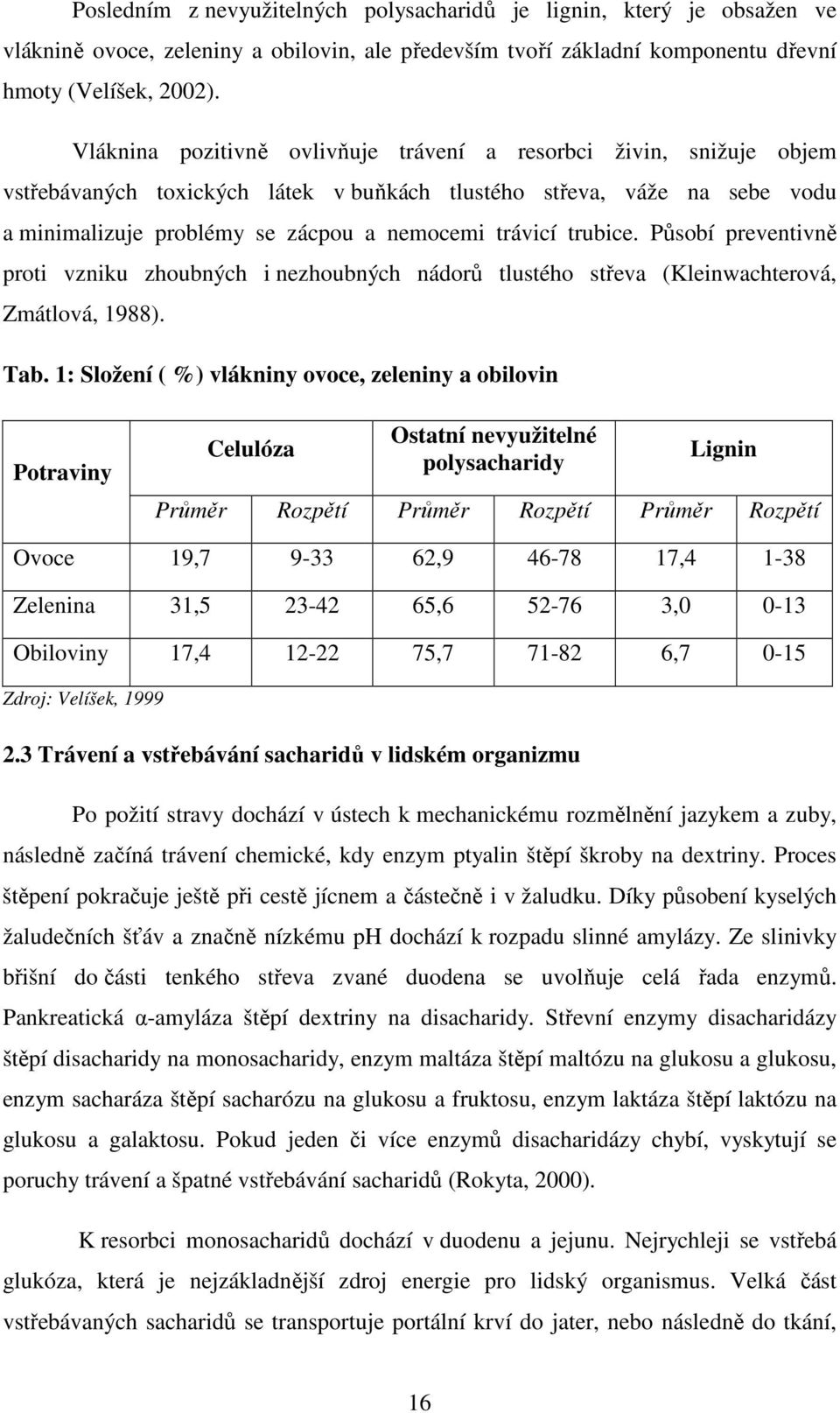 trubice. Působí preventivně proti vzniku zhoubných i nezhoubných nádorů tlustého střeva (Kleinwachterová, Zmátlová, 1988). Tab.