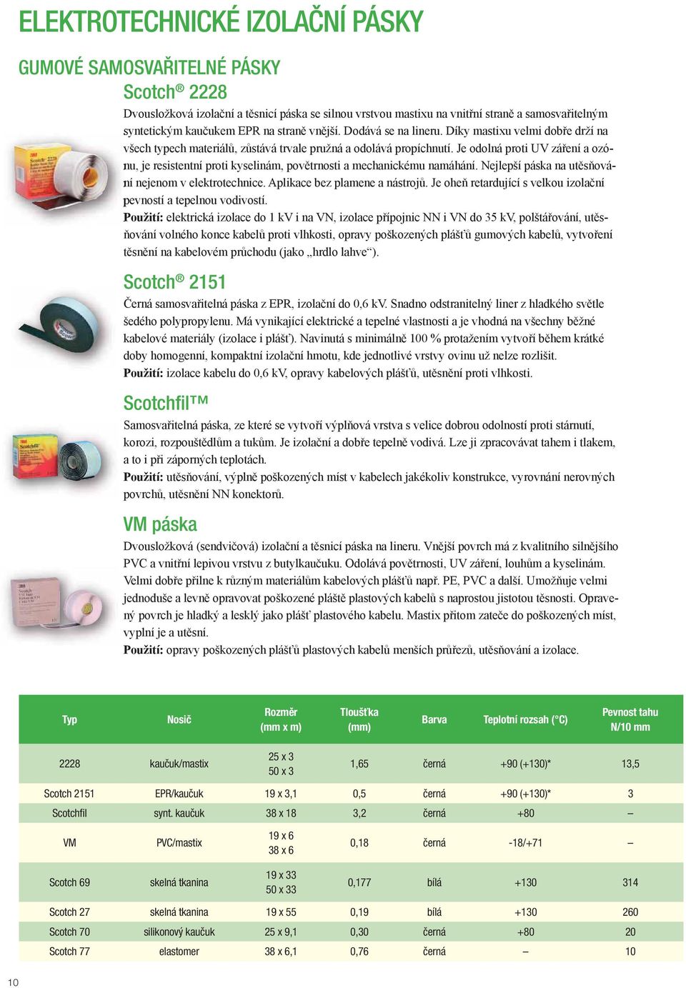 Je odolná proti UV záření a ozónu, je resistentní proti kyselinám, povětrnosti a mechanickému namáhání. Nejlepší páska na utěsňování nejenom v elektrotechnice. Aplikace bez plamene a nástrojů.