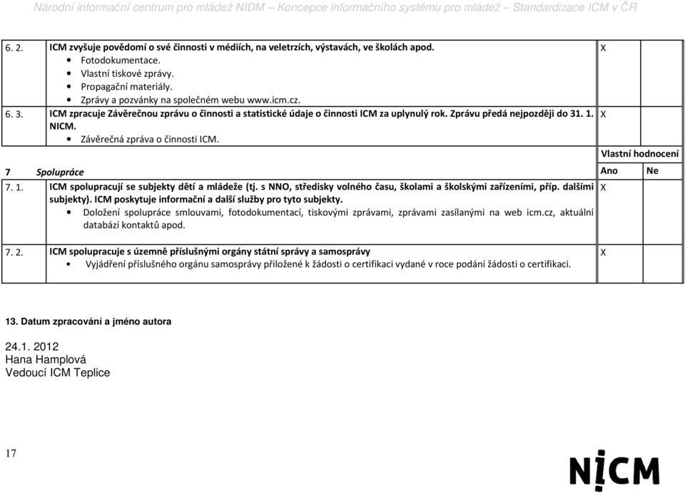 6. 3. ICM zpracuje Závěrečnou zprávu o činnosti a statistické údaje o činnosti ICM za uplynulý rok. Zprávu předá nejpozději do 31. 1. NICM. Závěrečná zpráva o činnosti ICM.