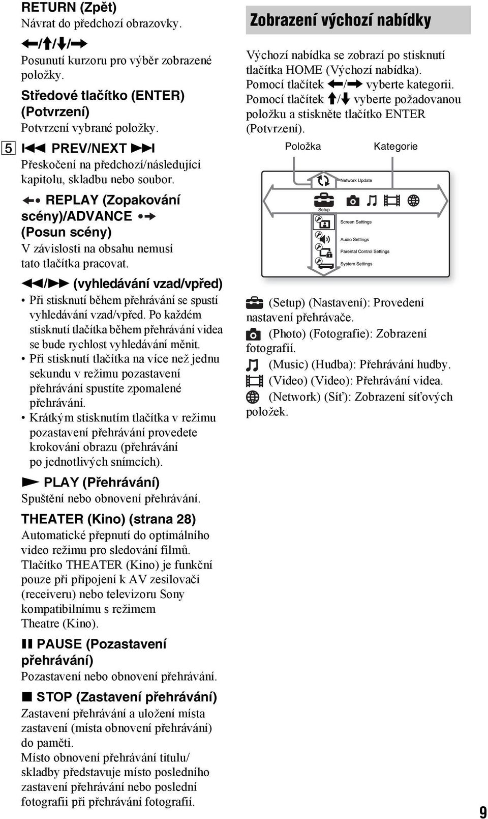 m/m (vyhledávání vzad/vpřed) Při stisknutí během přehrávání se spustí vyhledávání vzad/vpřed. Po každém stisknutí tlačítka během přehrávání videa se bude rychlost vyhledávání měnit.