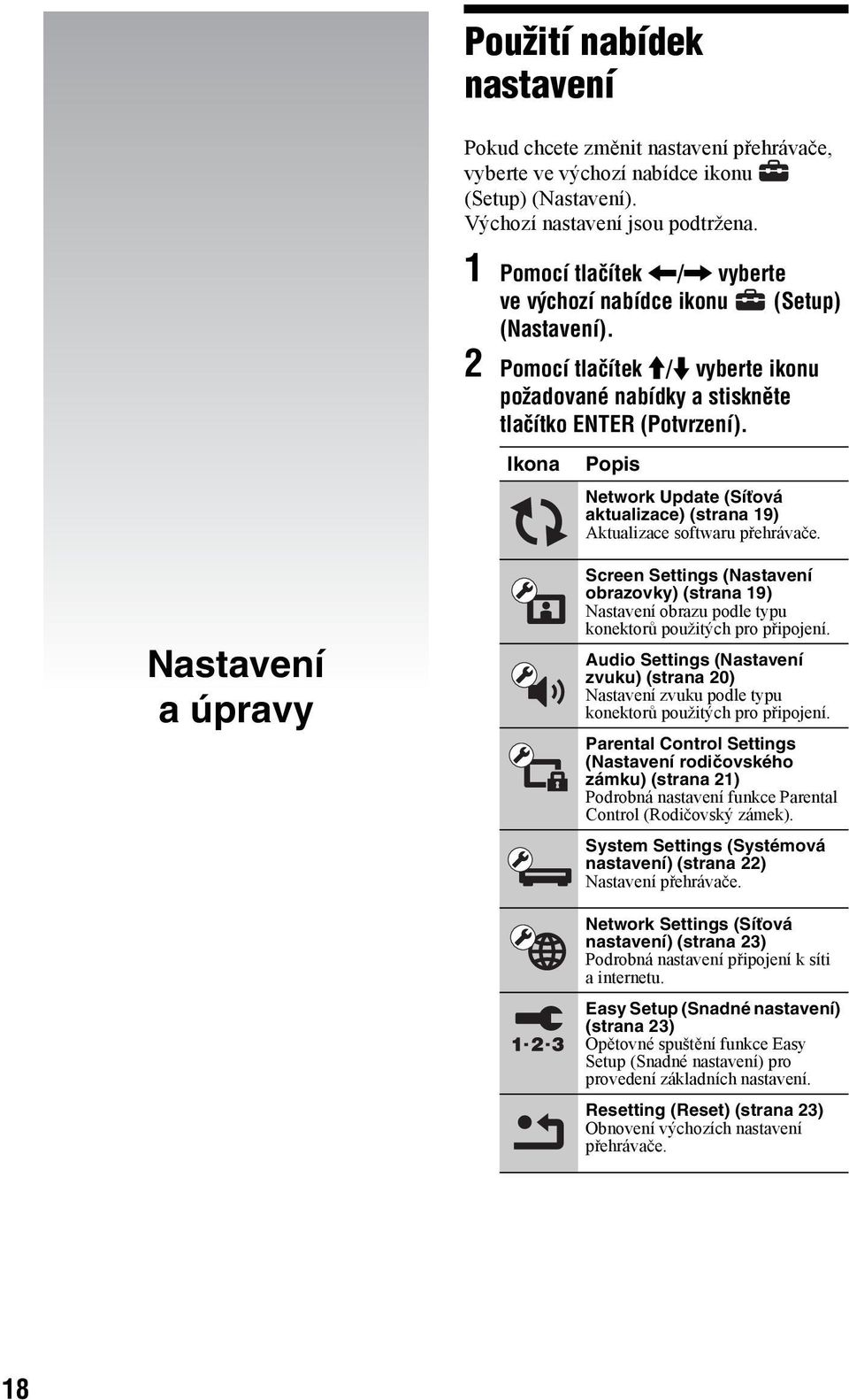 Ikona Popis Network Update (Síťová aktualizace) (strana 19) Aktualizace softwaru přehrávače.