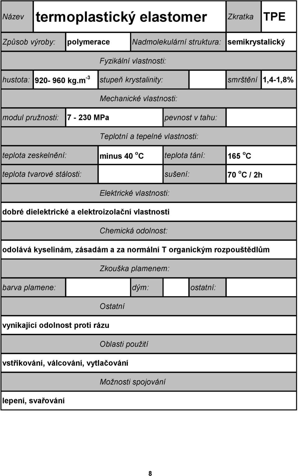 tání: 165 o C teplota tvarové stálosti: sušení: 70 o C / 2h Elektrické vlastnosti: dobré dielektrické a elektroizolační vlastnosti Chemická odolnost: odolává kyselinám, zásadám a za