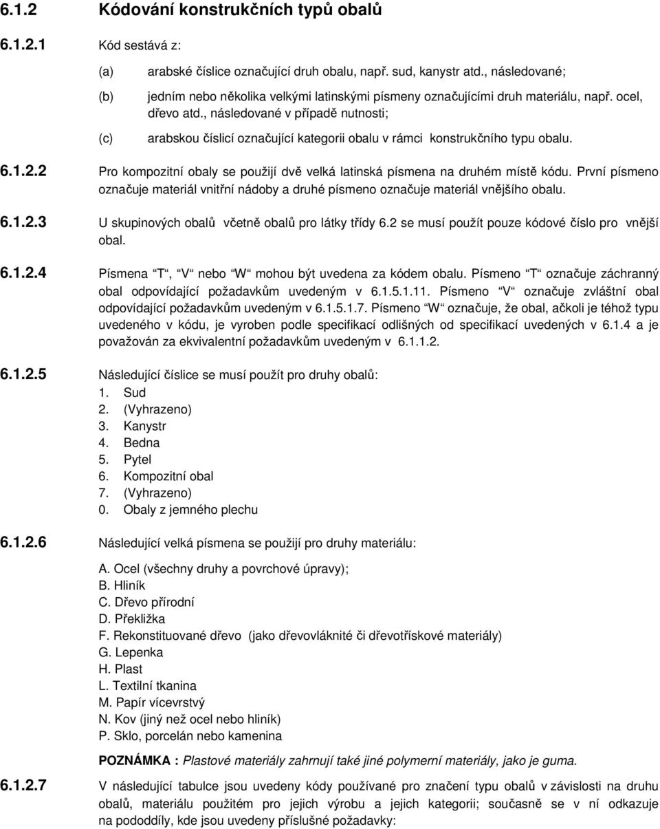 , následované v případě nutnosti; arabskou číslicí označující kategorii obalu v rámci konstrukčního typu obalu. 6.1.2.2 Pro kompozitní obaly se použijí dvě velká latinská písmena na druhém místě kódu.