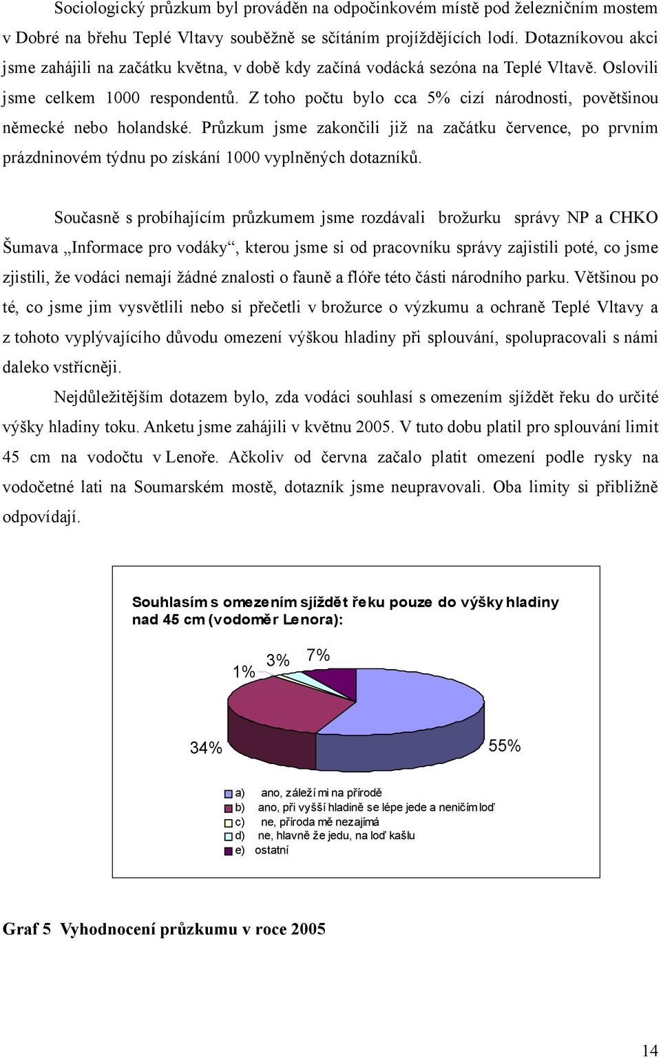 Z toho počtu bylo cca 5% cizí národnosti, povětšinou německé nebo holandské. Průzkum jsme zakončili již na začátku července, po prvním prázdninovém týdnu po získání 1 vyplněných dotazníků.