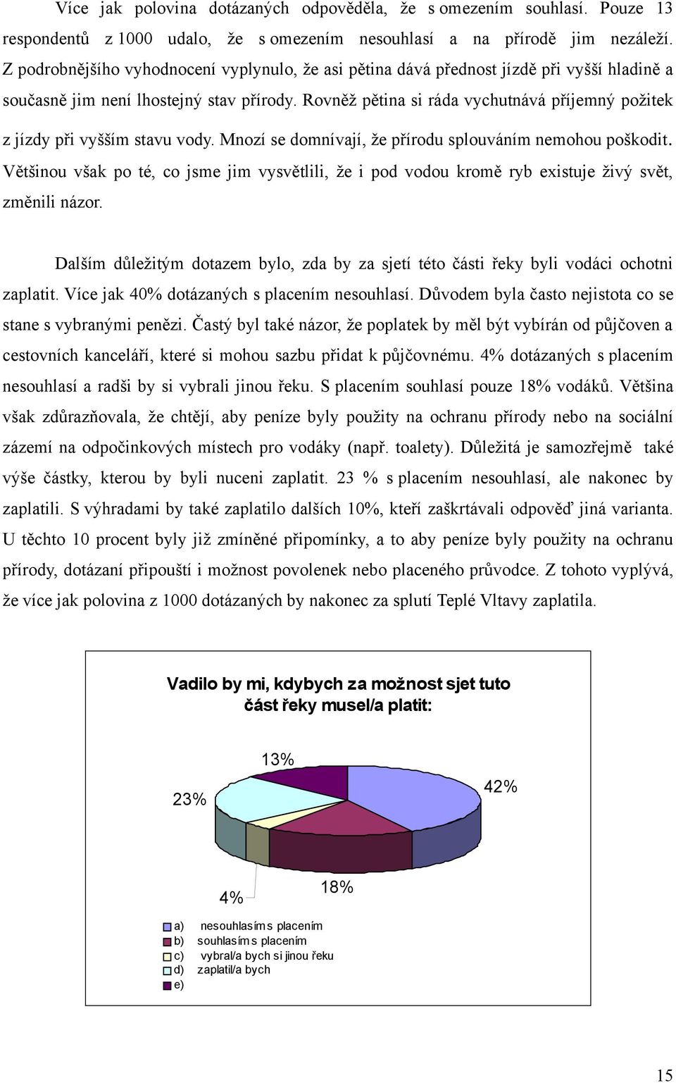 Rovněž pětina si ráda vychutnává příjemný požitek z jízdy při vyšším stavu vody. Mnozí se domnívají, že přírodu splouváním nemohou poškodit.