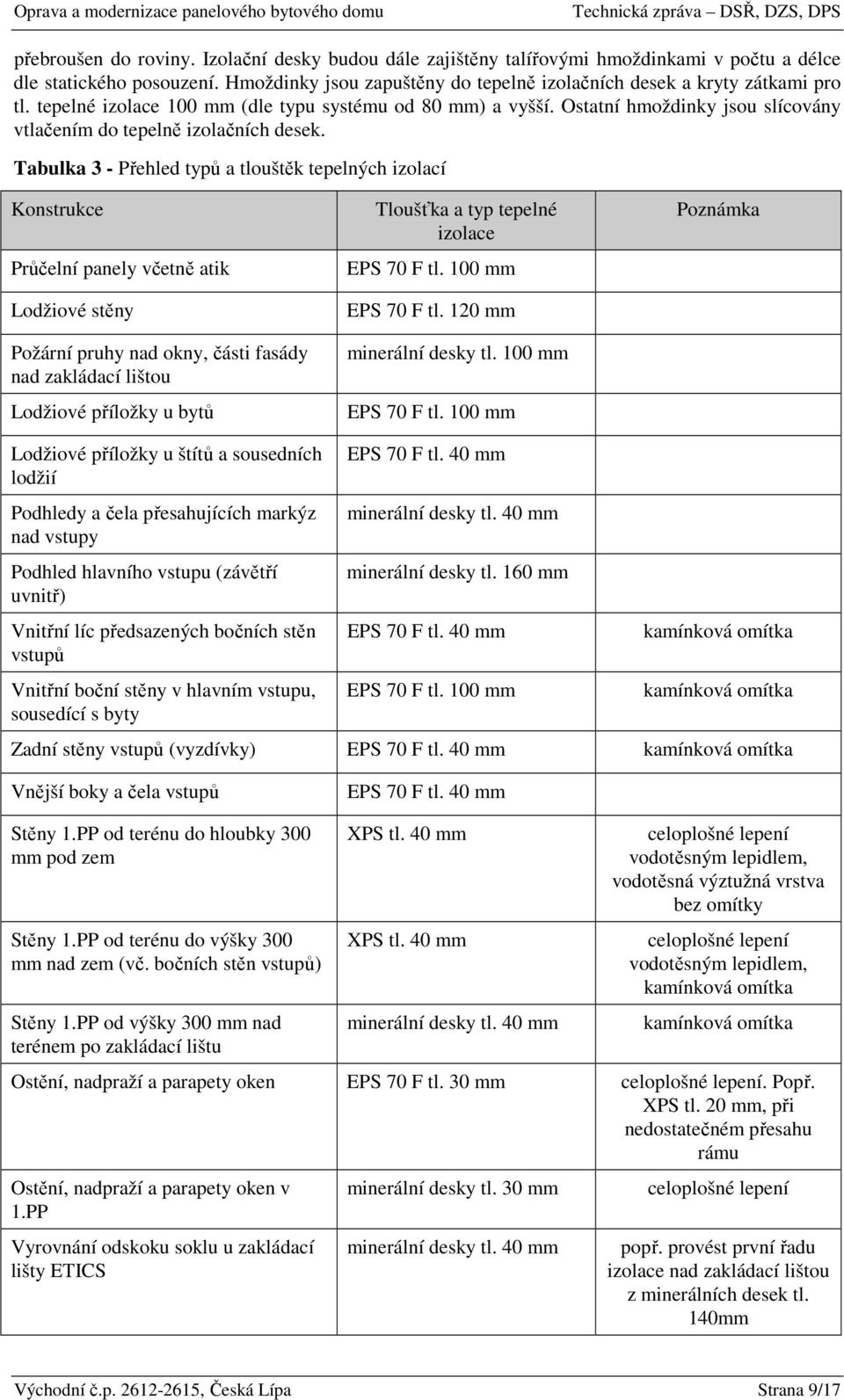 Tabulka 3 - Přehled typů a tlouštěk tepelných izolací Konstrukce Průčelní panely včetně atik Lodžiové stěny Požární pruhy nad okny, části fasády nad zakládací lištou Lodžiové příložky u bytů Tloušťka