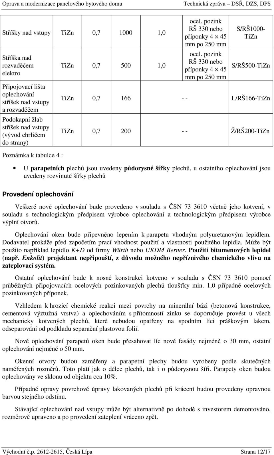 pozink RŠ 330 nebo příponky 4 45 mm po 250 mm S/RŠ1000- TiZn S/RŠ500-TiZn TiZn 0,7 166 - - L/RŠ166-TiZn TiZn 0,7 200 - - Ž/RŠ200-TiZn U parapetních plechů jsou uvedeny půdorysné šířky plechů, u