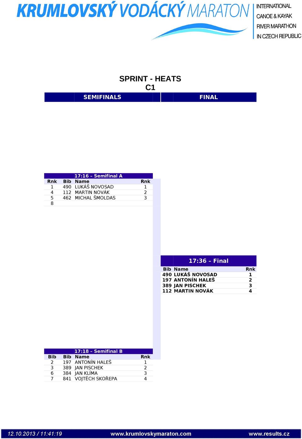 PISCHEK 3 112 MARTIN NOVÁK 4 17:18 Semifinal B Bib Bib Name Rnk 2 197 ANTONÍN HALEŠ 1 3 389 JAN