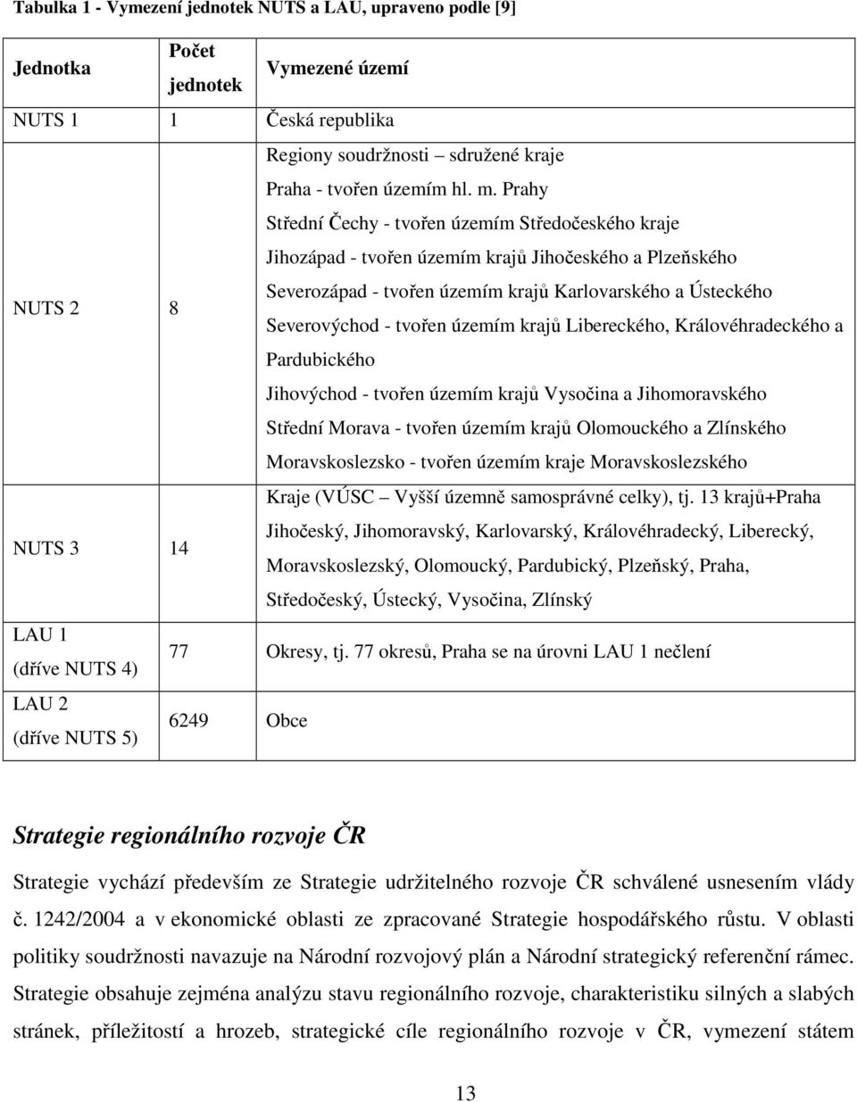 územím krajů Libereckého, Královéhradeckého a Pardubického Jihovýchod - tvořen územím krajů Vysočina a Jihomoravského Střední Morava - tvořen územím krajů Olomouckého a Zlínského Moravskoslezsko -