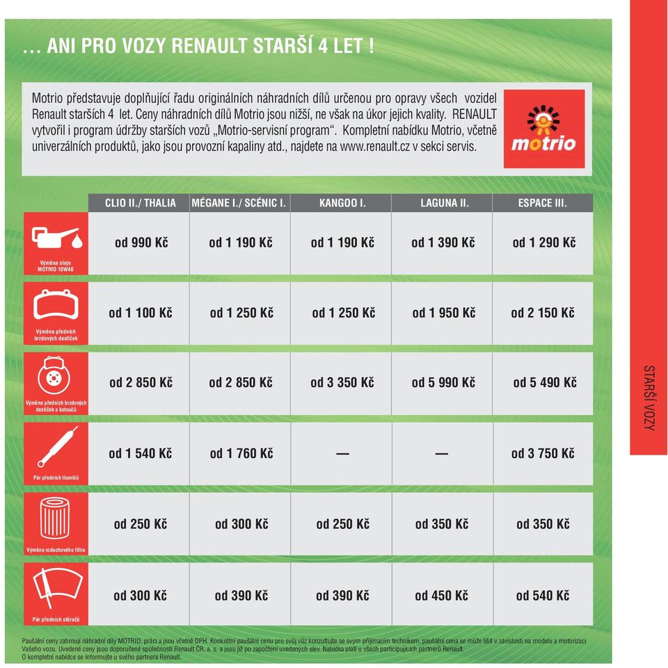 Kompletní nabídku Motrio, včetně univerzálních produktů, jako jsou provozní kapaliny atd., najdete na www.renault.cz v sekci servis. CLIO II./ THALIA MÉGANE I./ SCÉNIC I. KANGOO I. LAGUNA II.