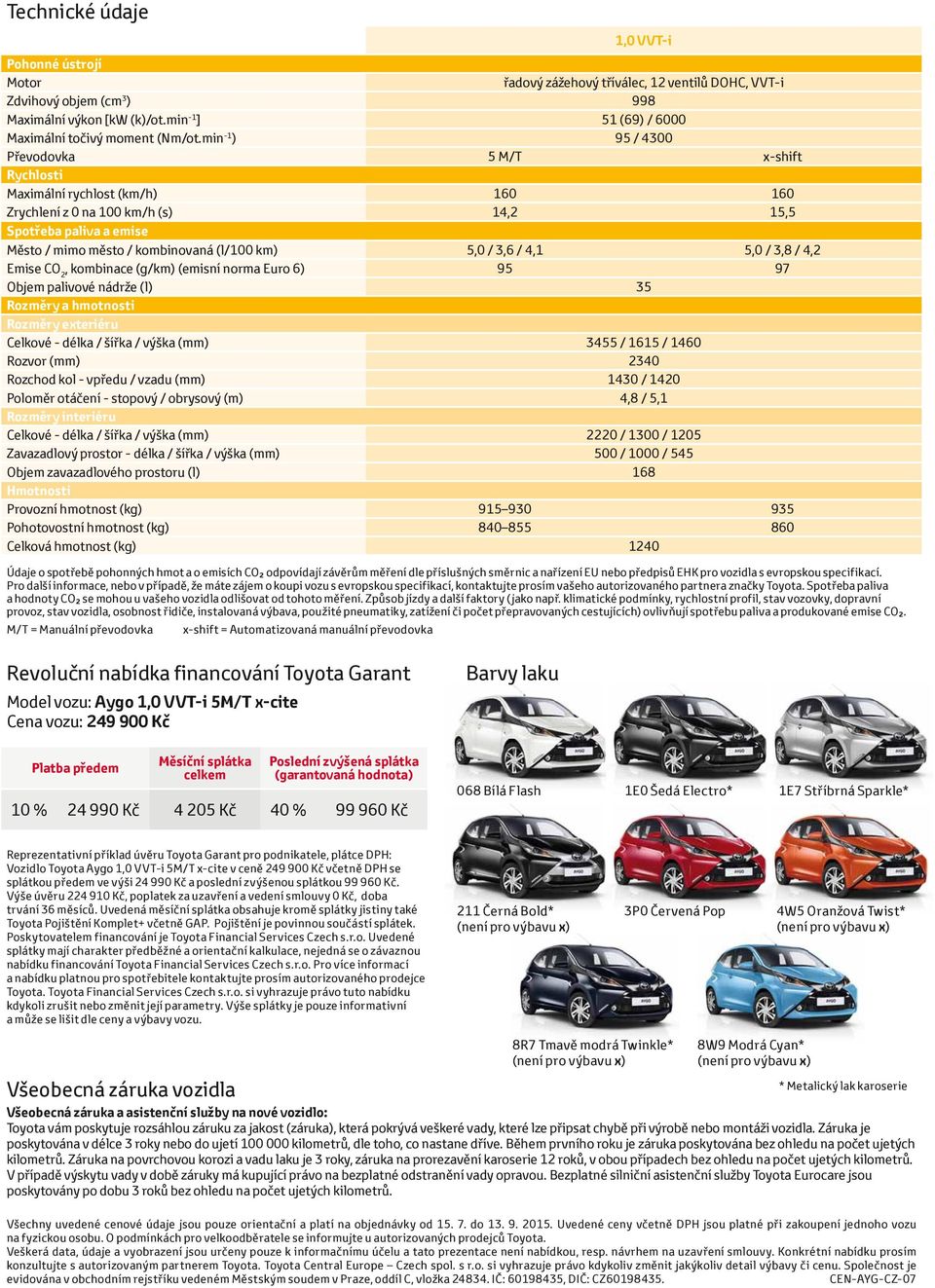 / 3,6 / 4,1 5,0 / 3,8 / 4,2 Emise CO 2, kombinace (g/km) (emisní norma Euro 6) 95 97 Objem palivové nádrže (l) 35 Rozměry a hmotnosti Rozměry exteriéru Celkové - délka / šířka / výška (mm) 3455 /