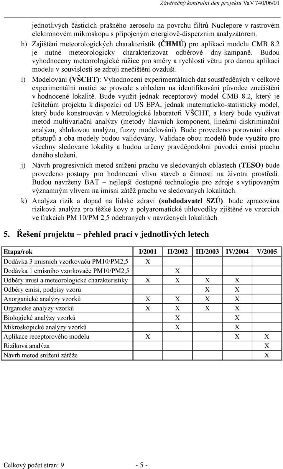 Budou vyhodnoceny meteorologické růžice pro směry a rychlosti větru pro danou aplikaci modelu v souvislosti se zdroji znečištění ovzduší.