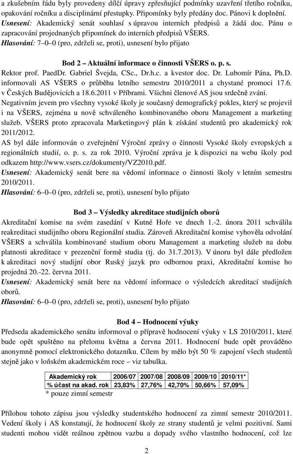 Hlasování: 7 0 0 (pro, zdrželi se, proti), usnesení bylo přijato Bod 2 Aktuální informace o činnosti VŠERS o. p. s. Rektor prof. PaedDr. Gabriel Švejda, CSc., Dr.h.c. a kvestor doc. Dr. Lubomír Pána, Ph.