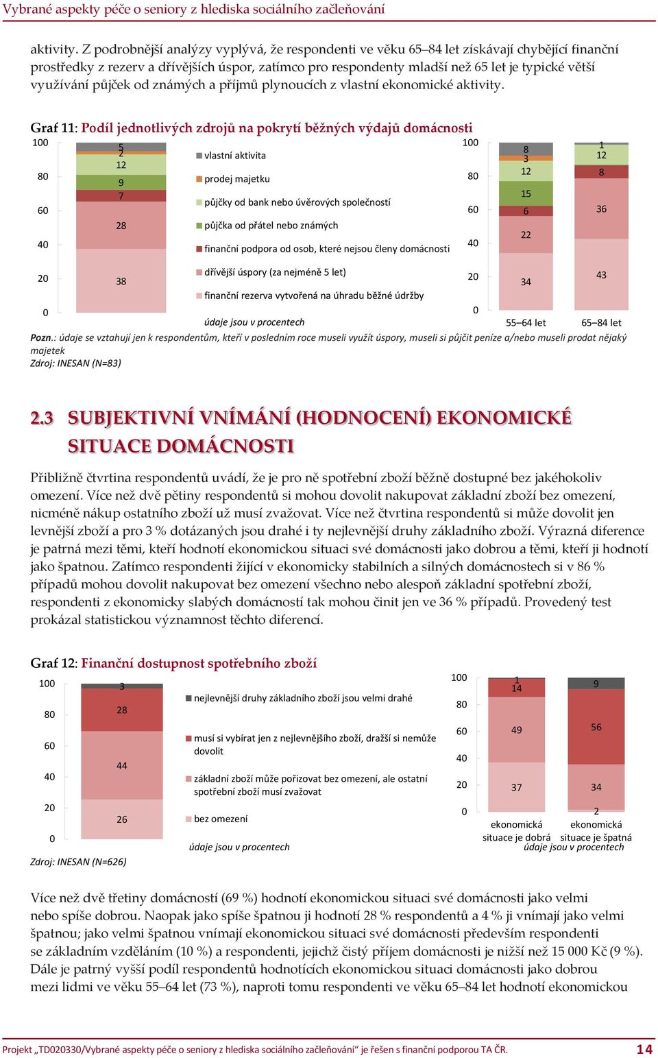 využívání půjček od známých a příjmů plynoucích z vlastní ekonomické  Graf : Podíl jednotlivých zdrojů na pokrytí běžných výdajů domácnosti 8 6 4 5 2 2 9 7 28 vlastní aktivita prodej majetku půjčky