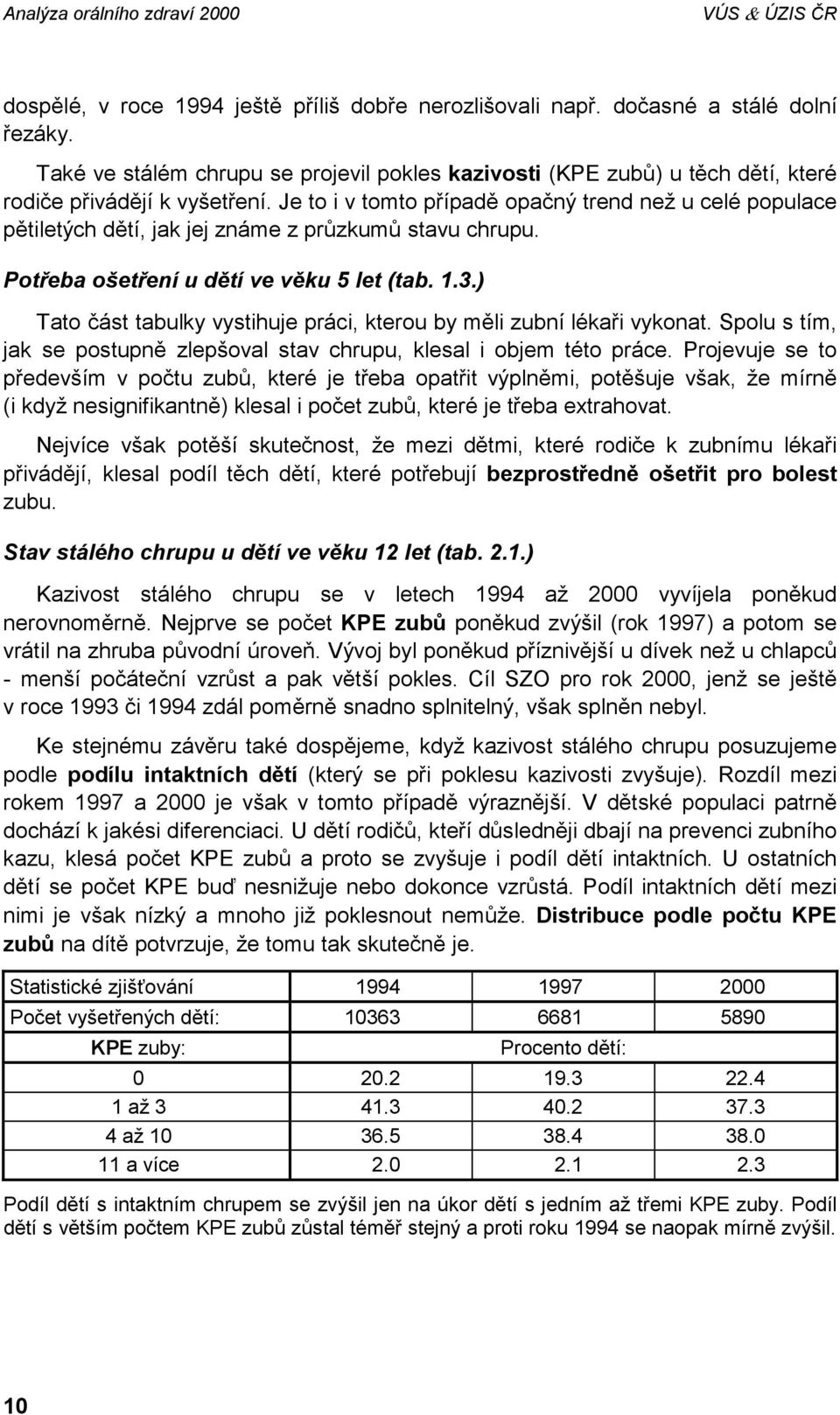 ) Tato část tabulky vystihuje práci, kterou by měli zubní lékaři vykonat. Spolu s tím, jak se postupně zlepšoval stav chrupu, klesal i objem této práce.