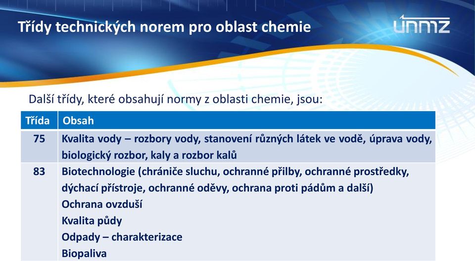 a rozbor kalů 83 Biotechnologie (chrániče sluchu, ochranné přilby, ochranné prostředky, dýchací