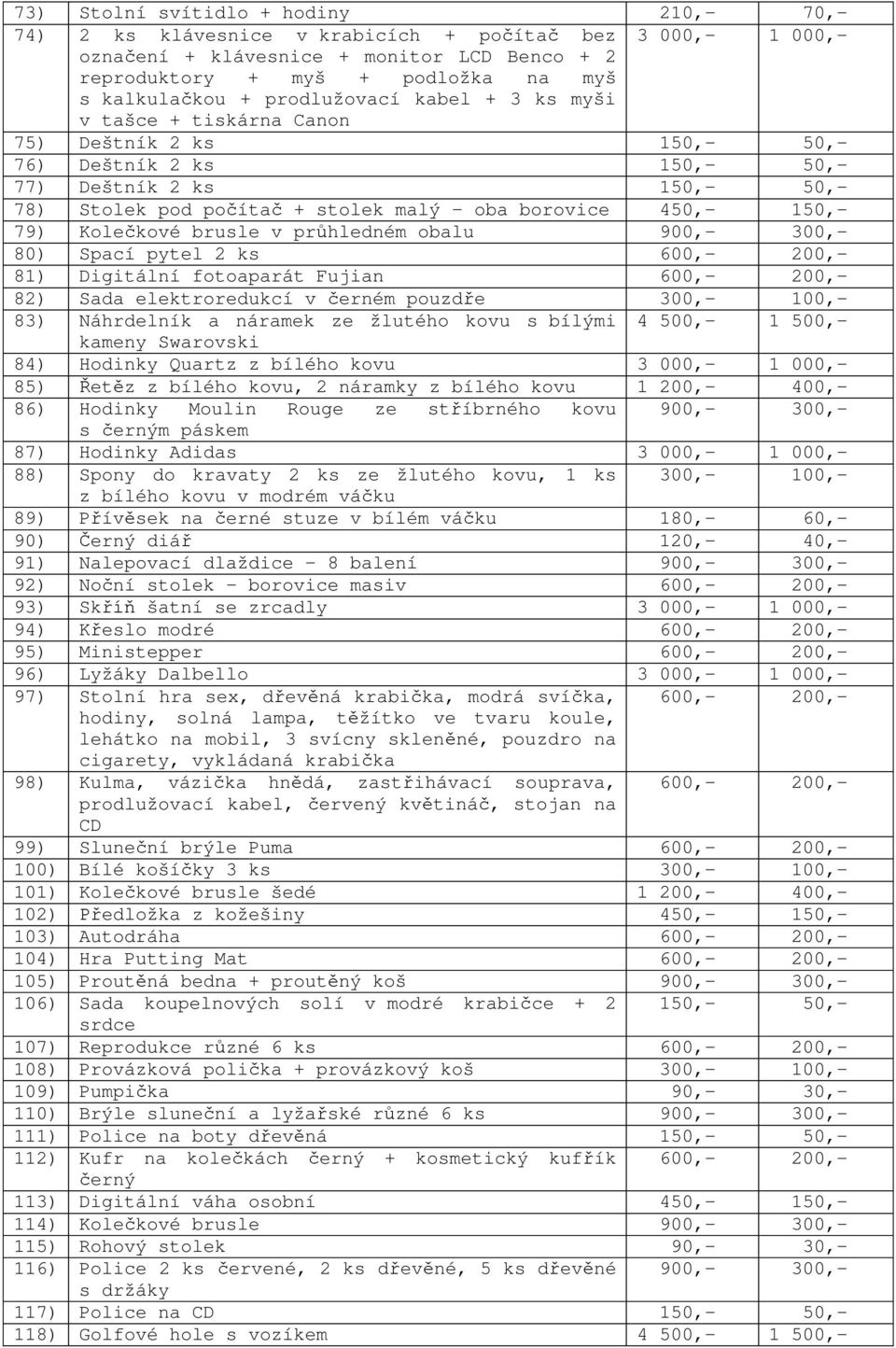 150,- 79) Kole kové brusle v pr hledném obalu 900,- 300,- 80) Spací pytel 2 ks 600,- 200,- 81) Digitální fotoaparát Fujian 600,- 200,- 82) Sada elektroredukcí v erném pouzd e 300,- 100,- 83)