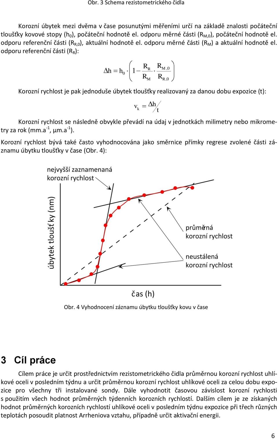 odporu referenční části (R R ): h h 0 1 R R Korozní rychlost je pak jednoduše úbytek tloušťky realizovaný za danou dobu expozice (t): R M R R v k h t Korozní rychlost se následně obvykle převádí na
