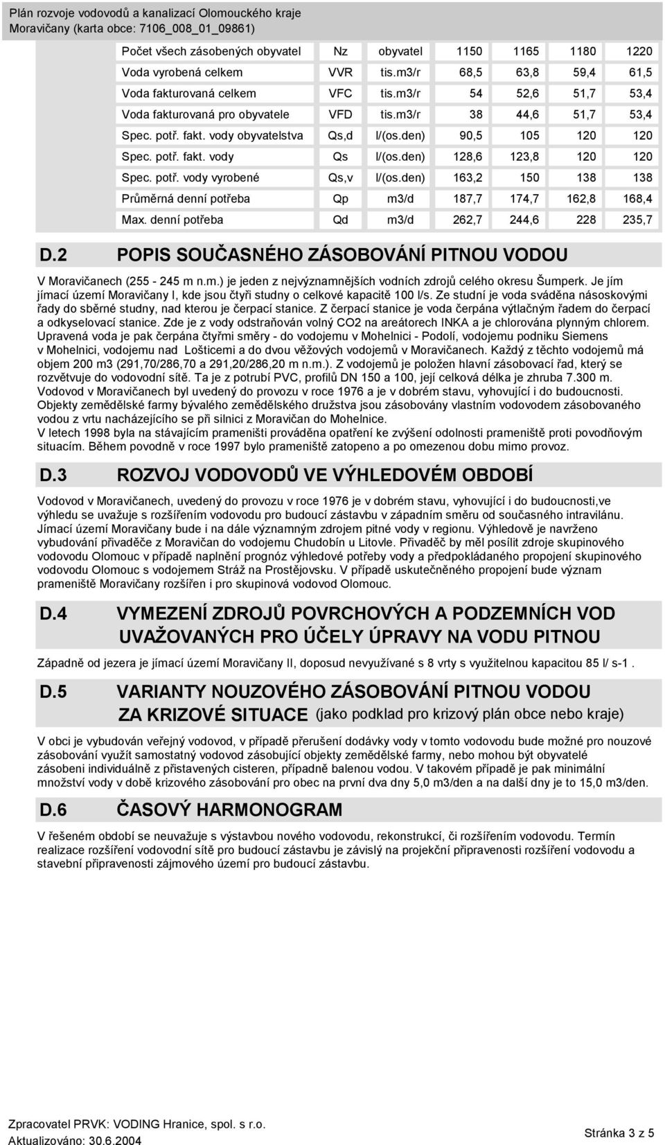 den) 128,6 123,8 120 120 Spec. potř. vody vyrobené Qs,v l/(os.den) 163,2 150 138 138 Průměrná denní potřeba Qp m3/d 187,7 174,7 162,8 168,4 Max. denní potřeba Qd m3/d 262,7 244,6 228 235,7 D.