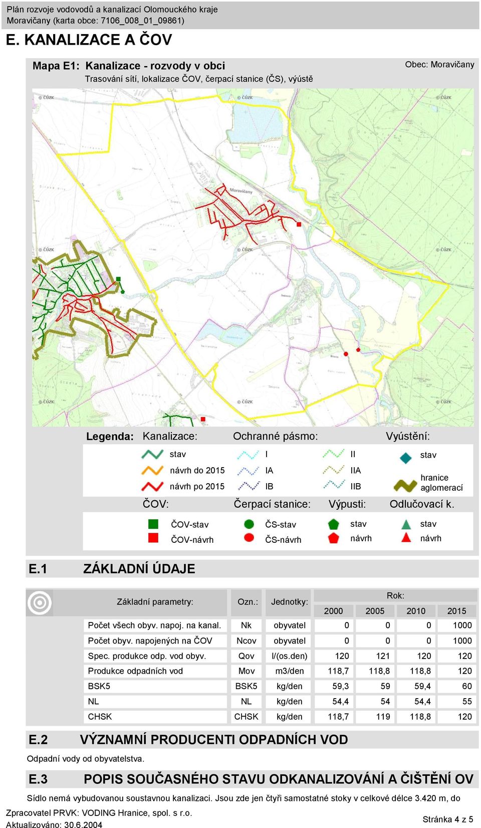 Základní parametry: Ozn.: Jednotky: 2000 2005 2010 2015 Počet všech obyv. napoj. na kanal. Nk obyvatel 0 0 0 1000 Počet obyv. napojených na ČOV Ncov obyvatel 0 0 0 1000 Spec. produkce odp. vod obyv.