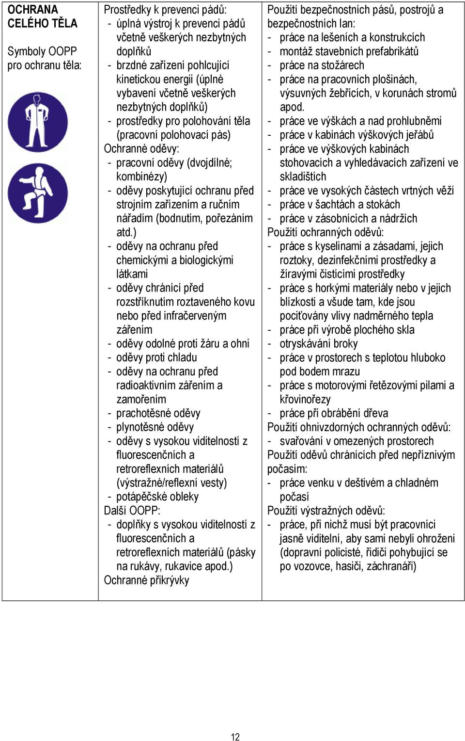 před strojním zařízením a ručním nářadím (bodnutím, pořezáním atd.