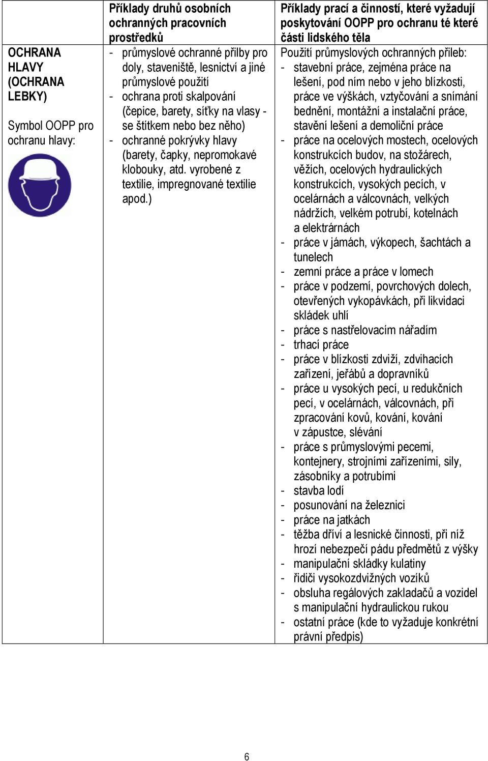 vyrobené z textilie, impregnované textilie apod.