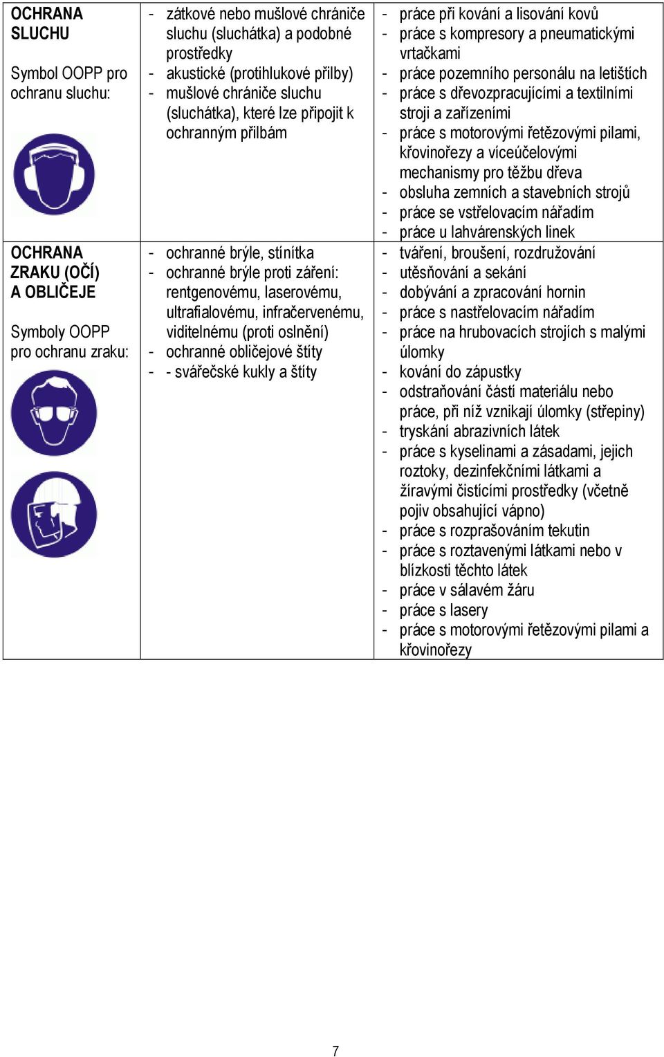 infračervenému, viditelnému (proti oslnění) - ochranné obličejové štíty - - svářečské kukly a štíty - práce při kování a lisování kovů - práce s kompresory a pneumatickými vrtačkami - práce pozemního