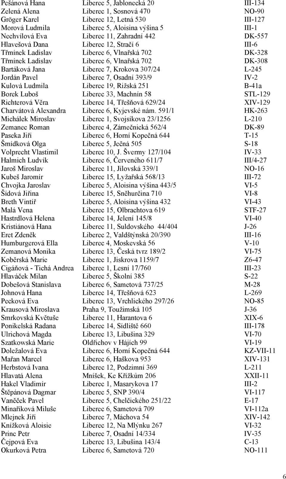 Krokova 307/24 L-245 Jordán Pavel Liberec 7, Osadní 393/9 IV-2 Kulová Ludmila Liberec 19, Rižská 251 B-41a Borek Luboš Liberec 33, Machnín 58 STL-129 Richterová Věra Liberec 14, Třešňová 629/24